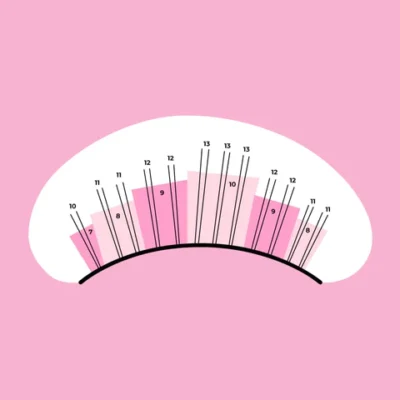  Lash Maps- Creative Lash Maps-LavisLash- Lash mapping- LavisLash Tip-eyelash extensions