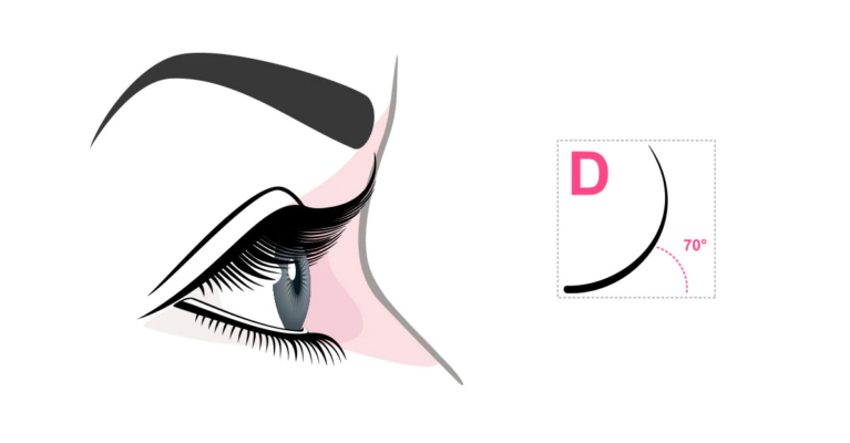 C and D Curl Lashes-Eyelash extensions-LavisLash