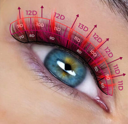  Lash Maps- Creative Lash Maps-LavisLash- Lash mapping- LavisLash Tip-eyelash extensions